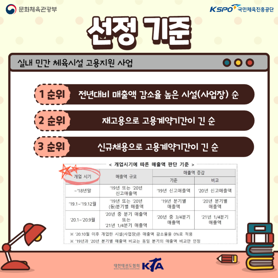 민간체육시설 고용지원 카드뉴스6.png